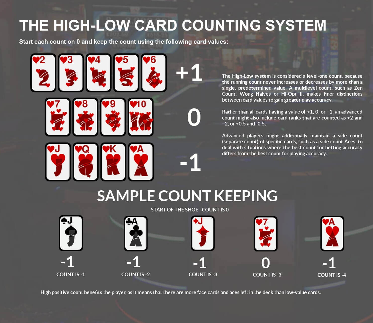 blackjack card counting hi/lo system
